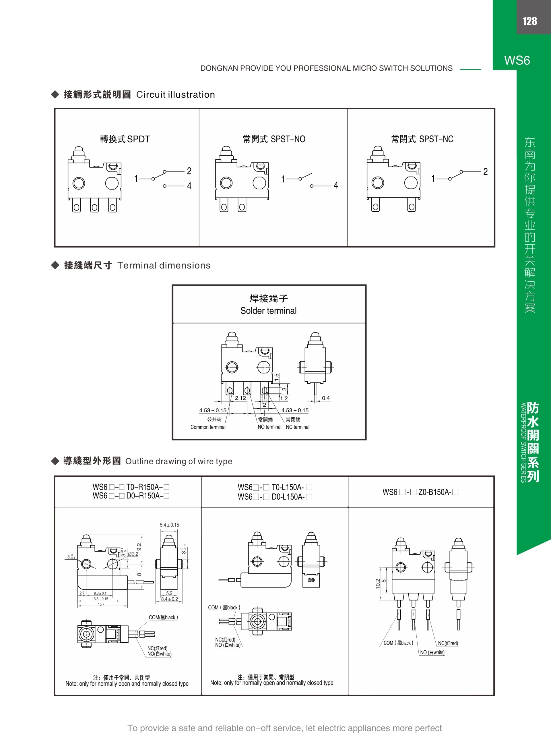 东南电子 