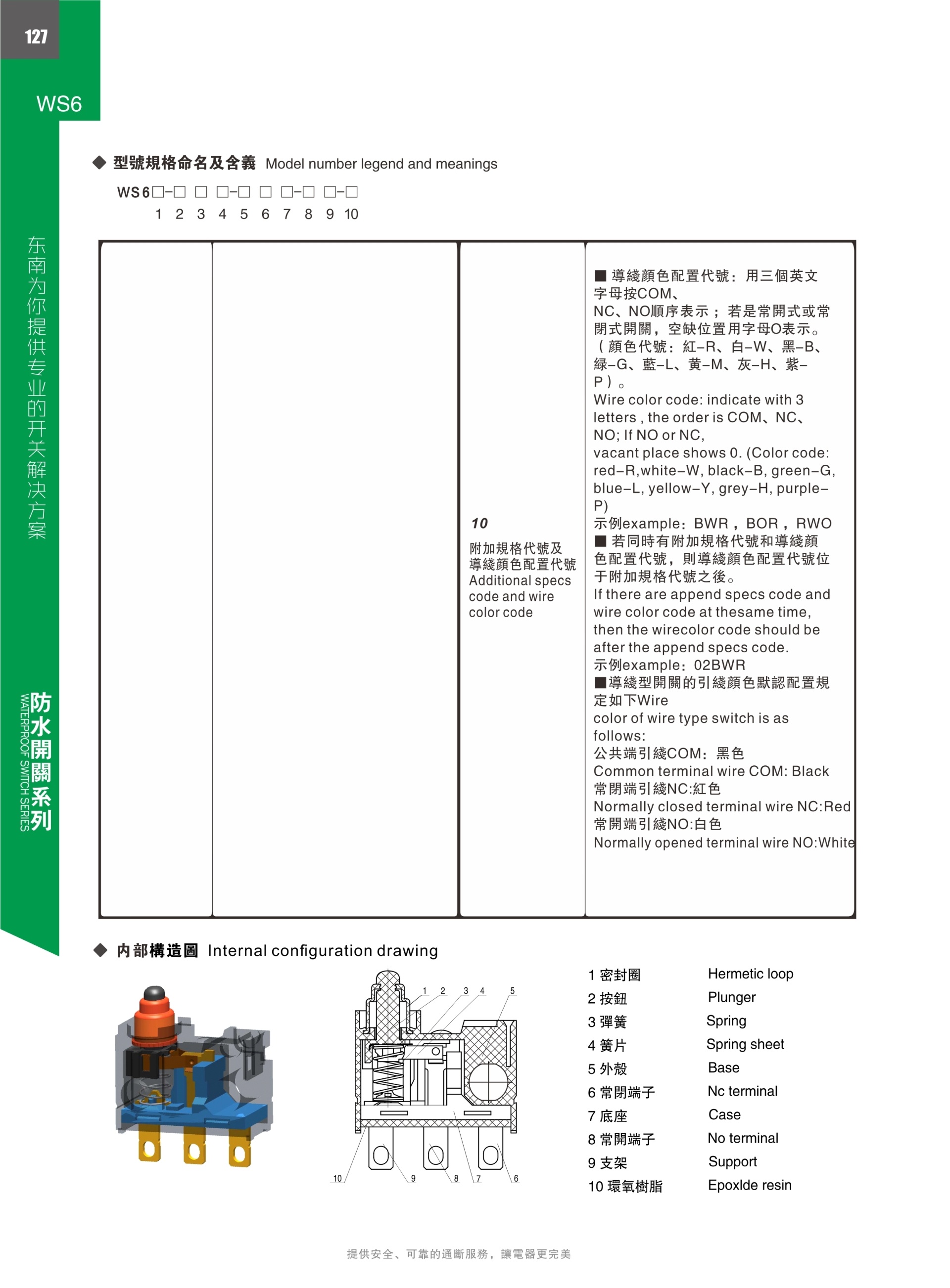 东南电子 